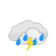Weather