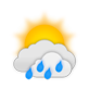 Weather